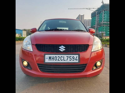 Maruti Suzuki Swift VXi