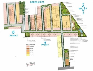 2400 sq ft North facing Plot for sale at Rs 1.38 crore in Green vista BDA approved pot for sale in Sarjapur, Bangalore