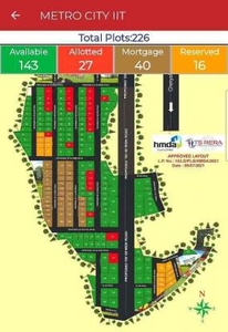 1800 sq ft West facing Plot for sale at Rs 48.00 lacs in Project in Kandi, Hyderabad