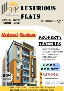 3bhk premium flats for sale at Murali nagar