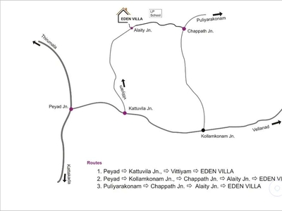 Aletty junction near peyad