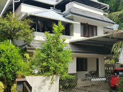 House for sale-Chalakudy