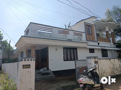 Property for sale or rental in Ollur