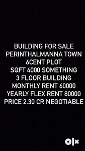 Urgent Sale Building For Sale