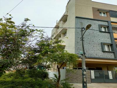 Property For Sale In Mallathahalli, Bangalore