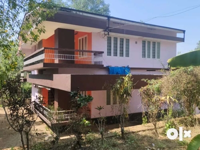 House for rent at mallappally