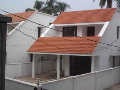 realestate For Sale India