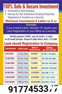 Get doubled returns for you investment with 6lakhs @ hyd