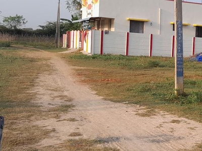 Ragavendra Nagar Manojipatti
