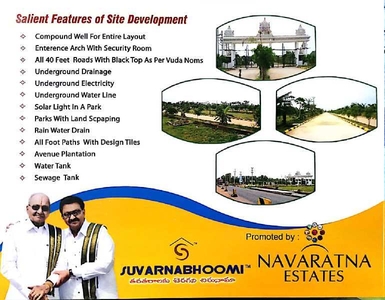 Residential Plot 165 Sq. Yards for Sale in