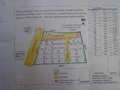 8 Cent Residential Plot for Sale in Madampatti, Coimbatore