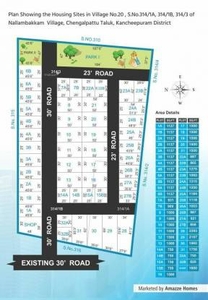 1250 sq ft South facing Plot for sale at Rs 20.00 lacs in Project in Keerapakkam, Chennai