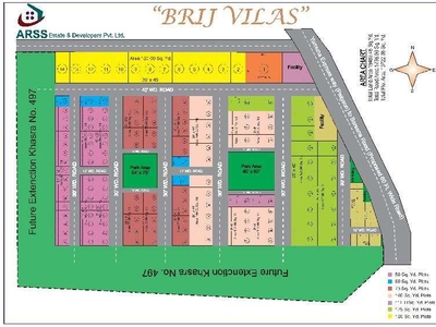 Brij Villas