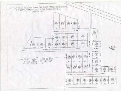 Residential Plot 100 Sq. Yards for Sale in Yanamadala, Guntur