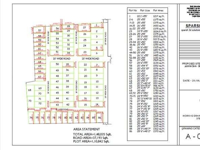 Residential Plot 1000 Sq.ft. for Sale in Kursi Road, Lucknow