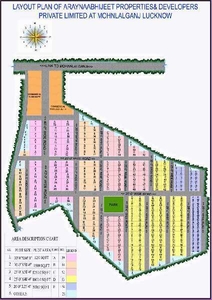 Residential Plot 1000 Sq.ft. for Sale in Mohanlalganj, Lucknow