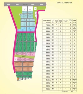 Commercial Land 1200 Sq.ft. for Sale in Digha, Patna