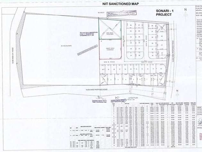 Residential Plot 1500 Sq.ft. for Sale in Wardha Road, Nagpur