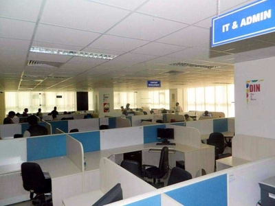 Office Space 1559 Sq.ft. for Sale in Baner, Pune
