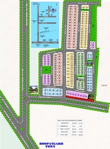 Residential Plot 1800 Sq.ft. for Sale in Kishangarh, Ajmer