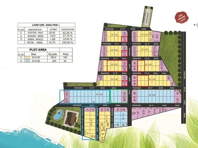 Residential Plot 183 Sq. Yards for Sale in Nh 5, Visakhapatnam