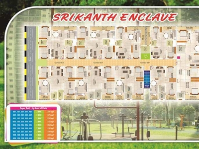 Srikanth enclave