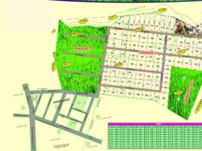 Agricultural Land 23 Cent for Sale in