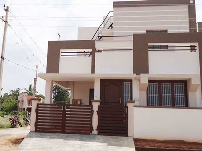House 250 Sq. Yards for Sale in Sector 17 Faridabad