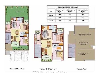 3 BHK Builder Floor 1045 Sq.ft. for Sale in Sector 87 Faridabad