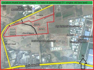 Commercial Land 50 Bigha for Sale in