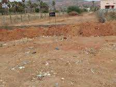 Commercial Land 666 Sq. Yards for Sale in