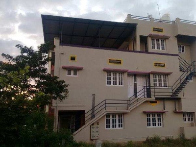 8 BHK House 1848 Sq.ft. for Sale in