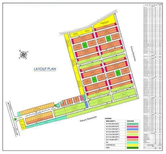 Residential Plot 800 Sq.ft. for Sale in Lucknow Allahabad Road
