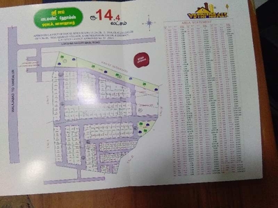 Residential Plot 800 Sq.ft. for Sale in Walajabath, Chennai