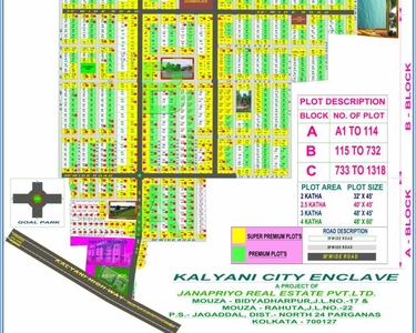 1440 sq ft SouthEast facing Completed property Plot for sale at Rs 20.00 lacs in Project in Mohan Pur, Kolkata