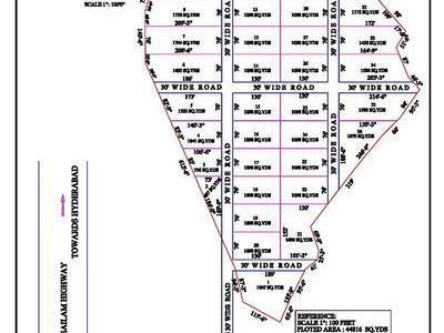 Residential Land For SALE 5 mins from Kandukur