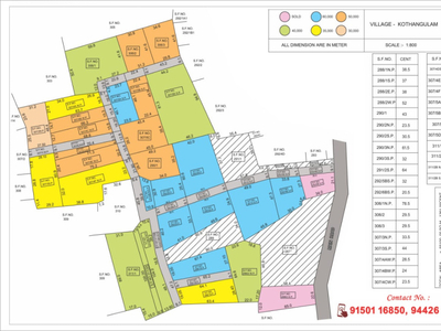 Industrial Land 40 Cent for Sale in