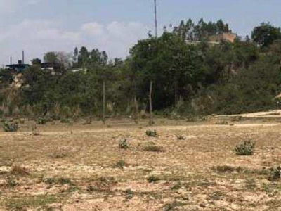 Industrial Land 9 Sq. Yards for Sale in Kala Amb, Sirmour
