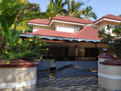 Residential Plot 2400 Sq.ft. for Rent in Ollukkara, Thrissur