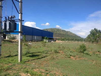 Industrial Land 8 Acre for Sale in Malavalli, Mandya