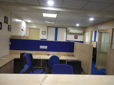 Office Space 3040 Sq.ft. for Rent in