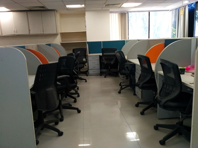 Office Space 2500 Sq.ft. for Rent in