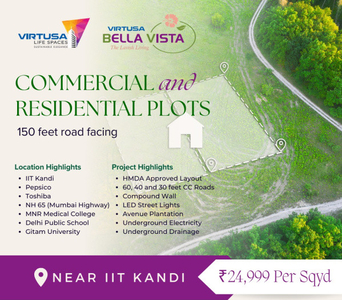 Commercial Land 600 Sq. Yards for Sale in