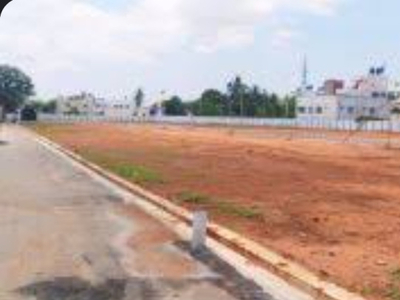 Commercial Land 775 Sq. Meter for Sale in
