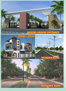 Residential Plot 100 Sq.ft. for Sale in Bithoor Road, Kanpur