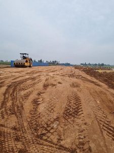 Industrial Land 400 Sq. Yards for Sale in Saha, Ambala