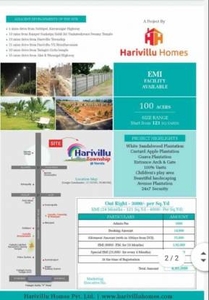 1089 sq ft Plot for sale at Rs 3.63 lacs in Harivillu Township in Yadagirigutta, Hyderabad