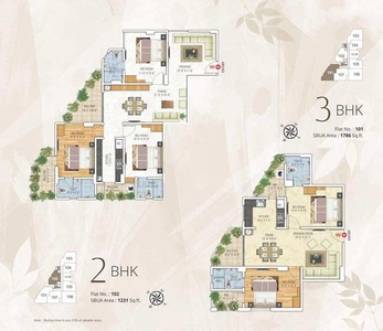3 BHK Apartment 1786 Sq.ft. for Sale in