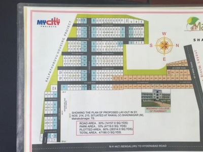 Plot of land Hyderabad For Sale India