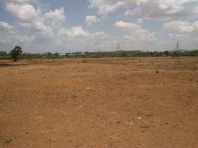 Industrial Land 8 Acre for Sale in